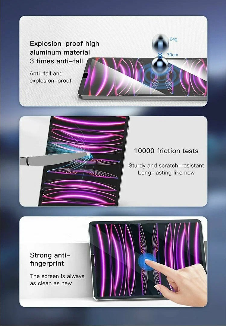 Recci Hd Glass iPad 12.9" RSP-P13TD